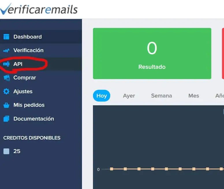 Verifica dell'email API