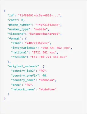 Verificación números de teléfono con MNP lookup