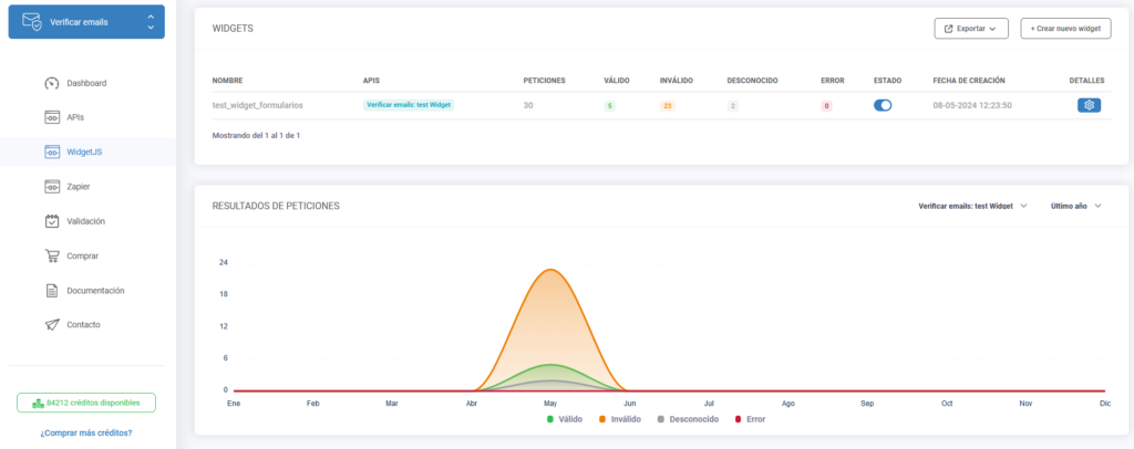 Widget email checker