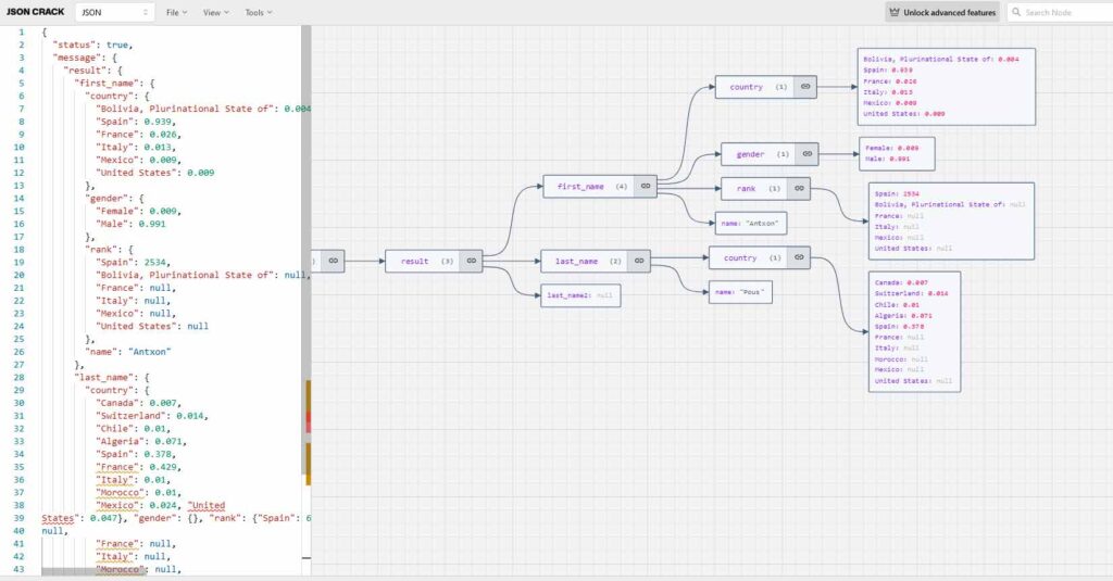 JSON API extracción nombres