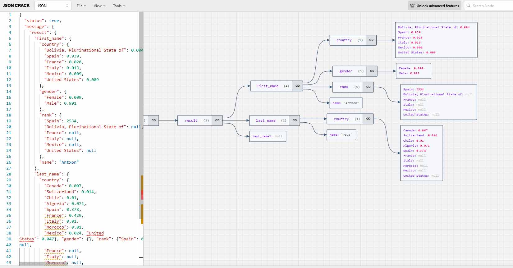 JSON API name extraction