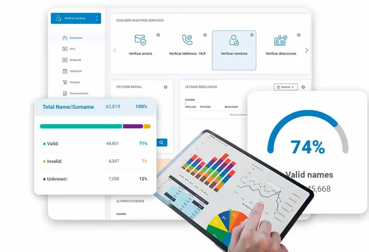 casos de estudio verificar datos